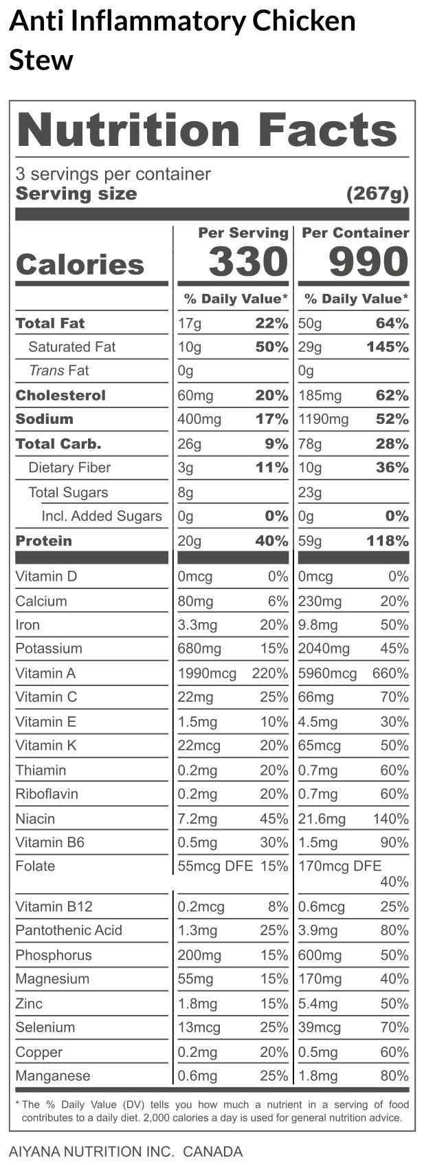 Anti-Inflammatory Chicken Stew