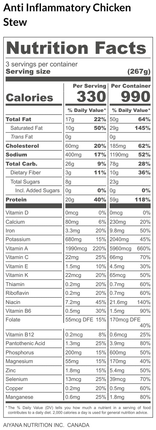 Anti-Inflammatory Chicken Stew