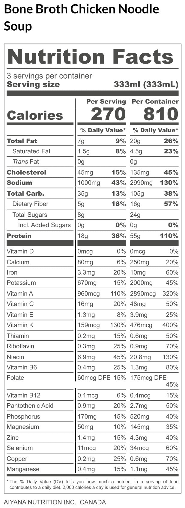 Bone Broth Chicken Noodle Soup