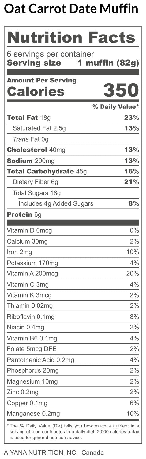 Oat Carrot Date Muffins