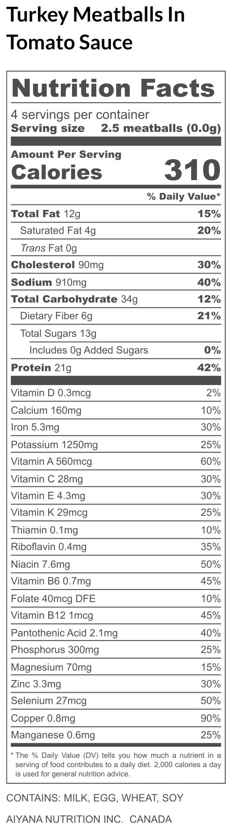 Turkey Meatballs In Tomato Sauce