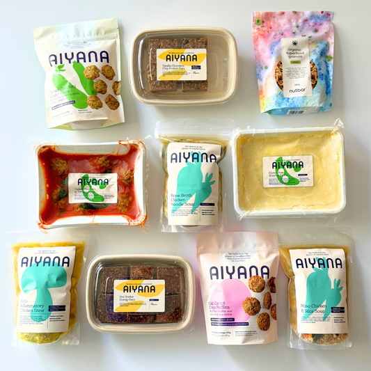 About Our Postpartum Bundle